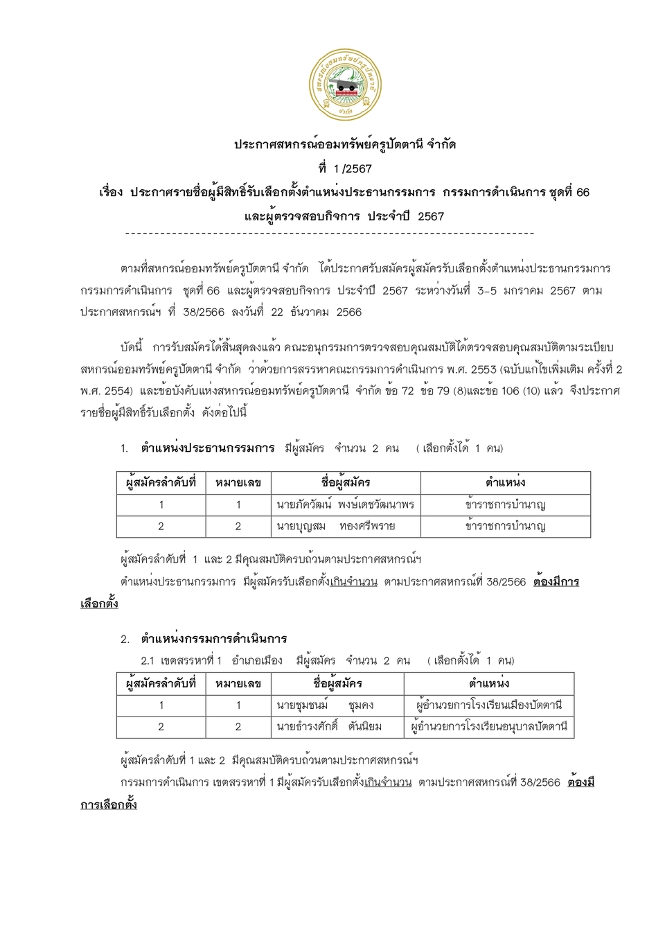 ประกาศสหกรณ 1 2567 page 0001