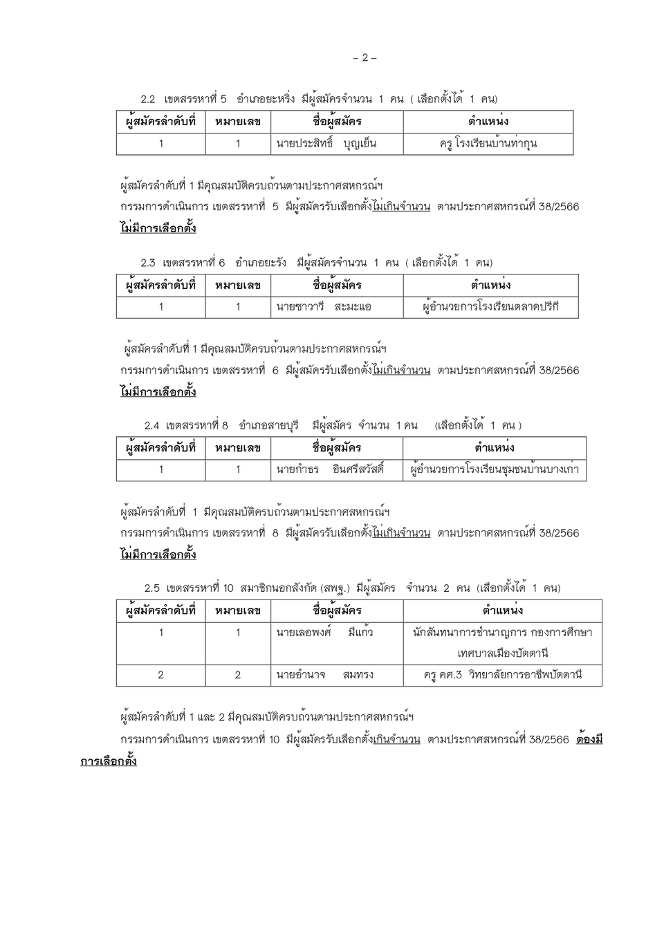 ประกาศสหกรณ 1 2567 page 0002