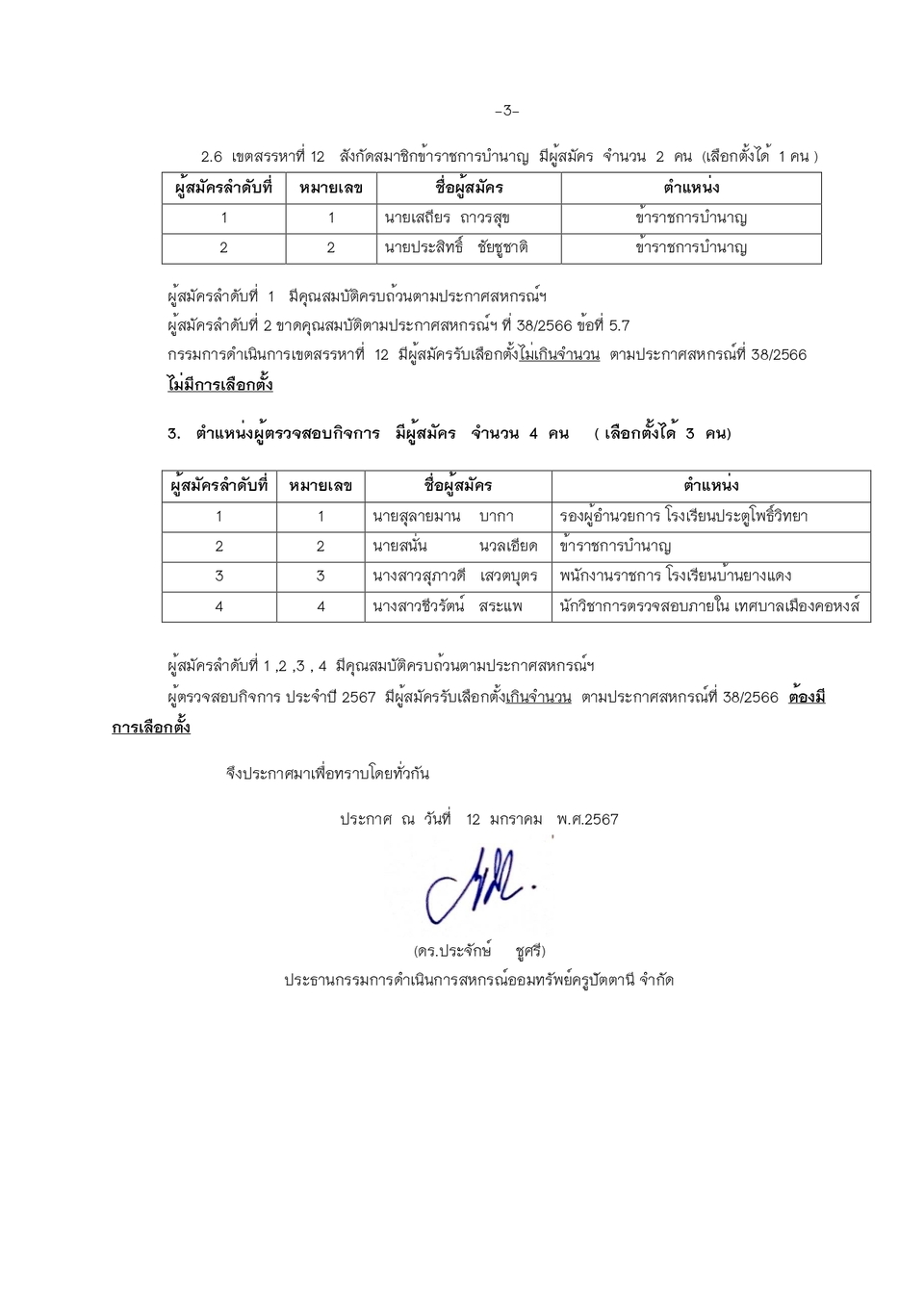 ประกาศสหกรณ 1 2567 page 0003