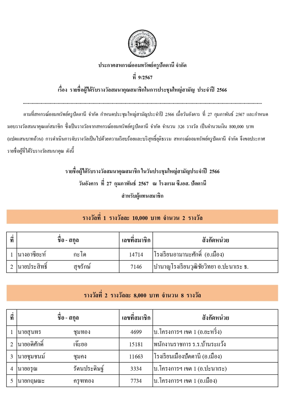 ผไดรบรางวลประชมใหญ 2566 page 0001