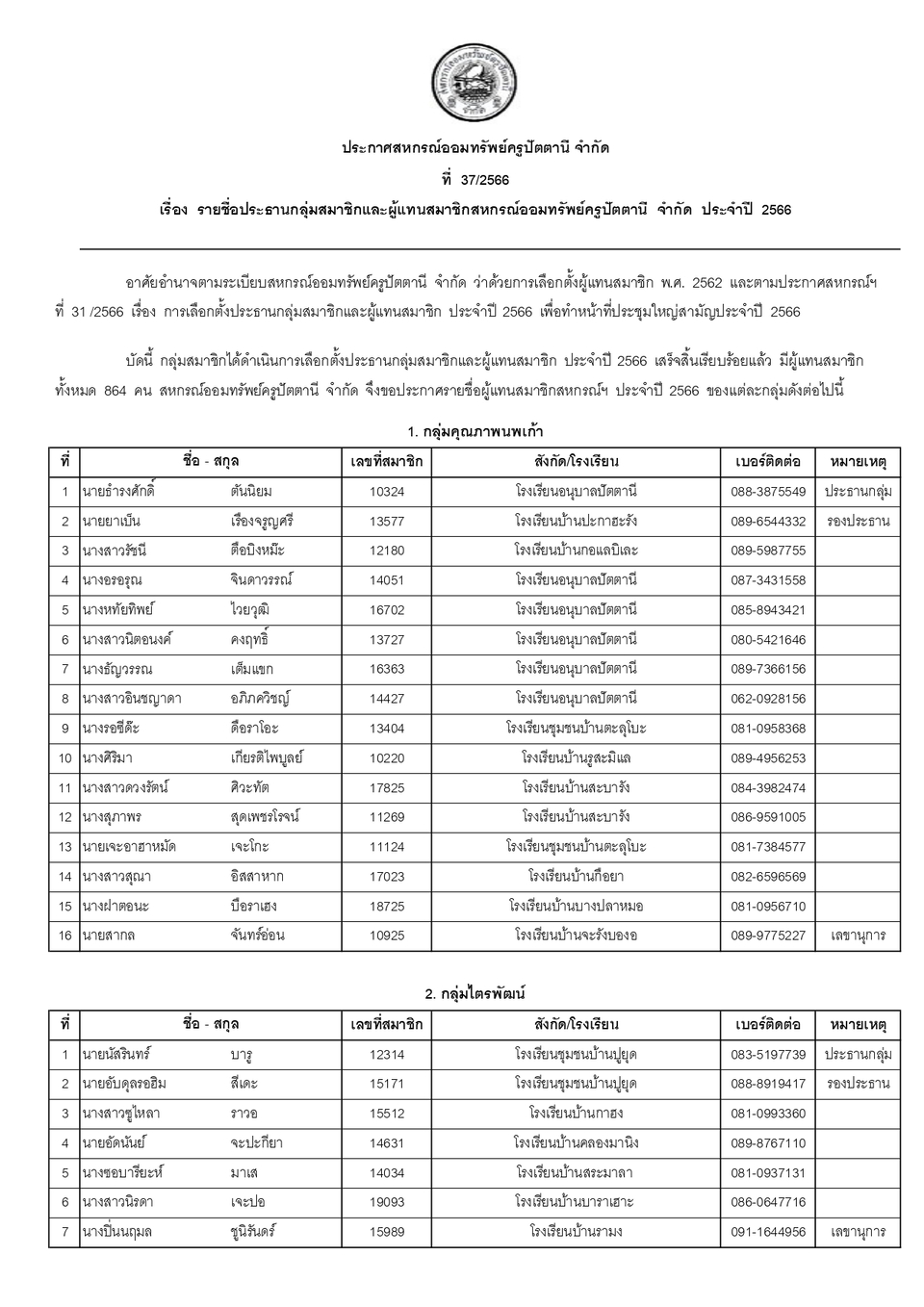 ปธ.ผท.2566 page 0001