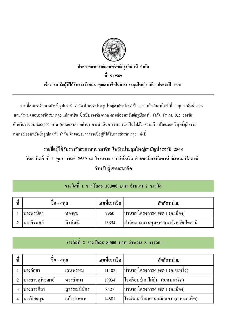 ประกาศรางวลประชมใหญ 68 page 0001
