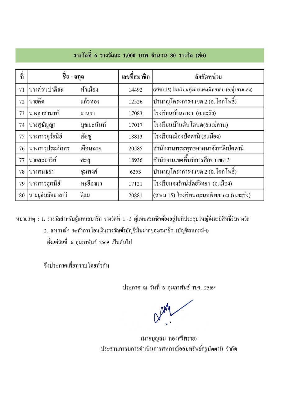 ประกาศรางวลประชมใหญ 68 page 0017