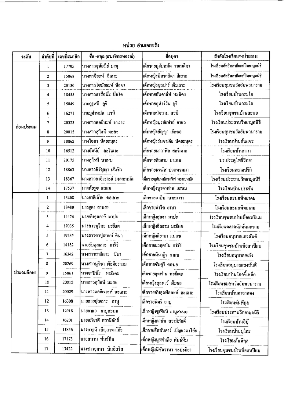 ประกาศทนบตร2565 page 0012