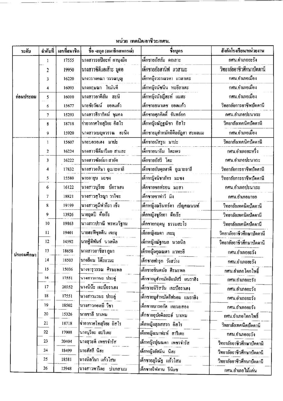 ประกาศทนบตร2565 page 0018