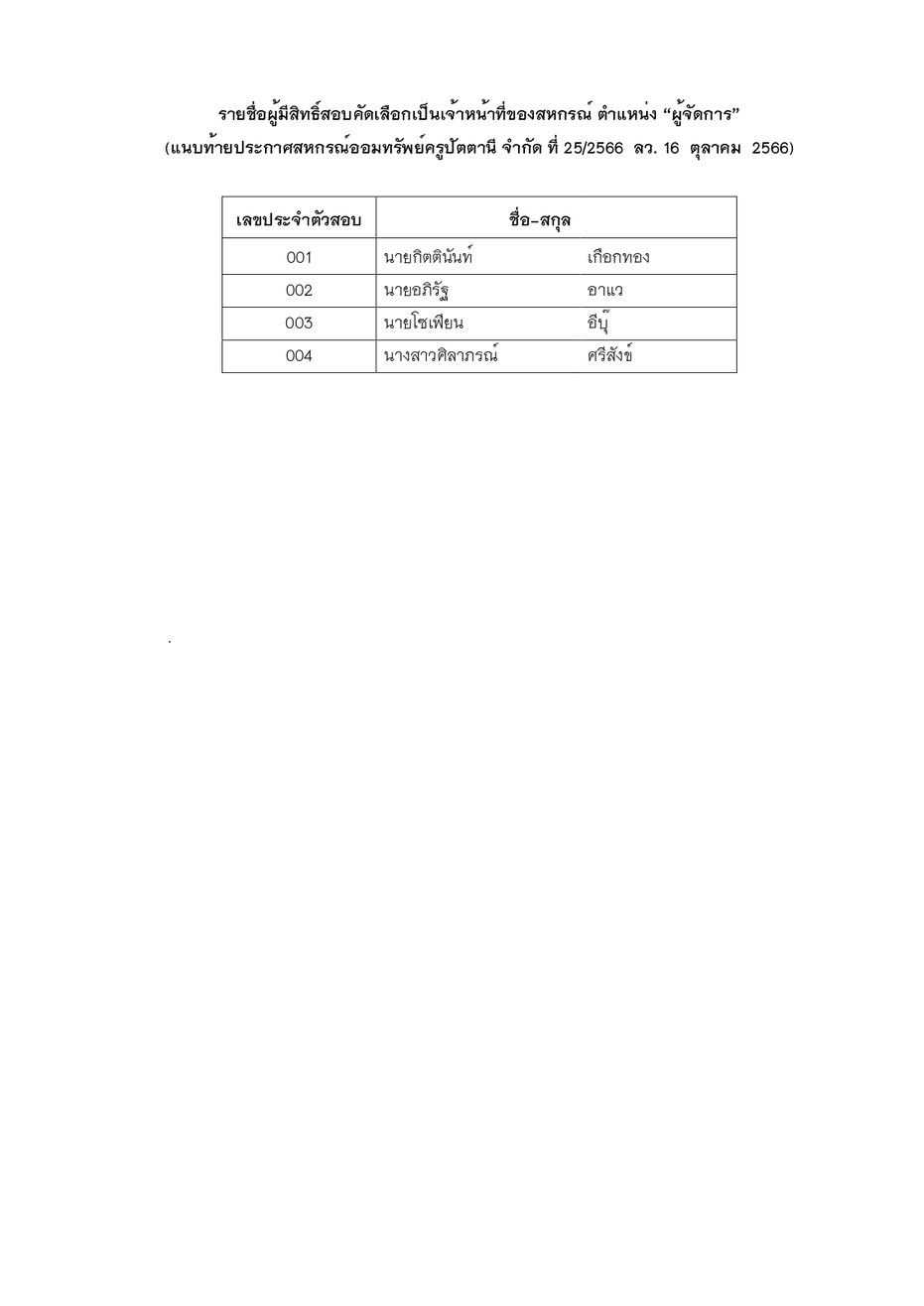 ประกาศรายชอผมสทธสอบคดเลอก ตำแห page 0002