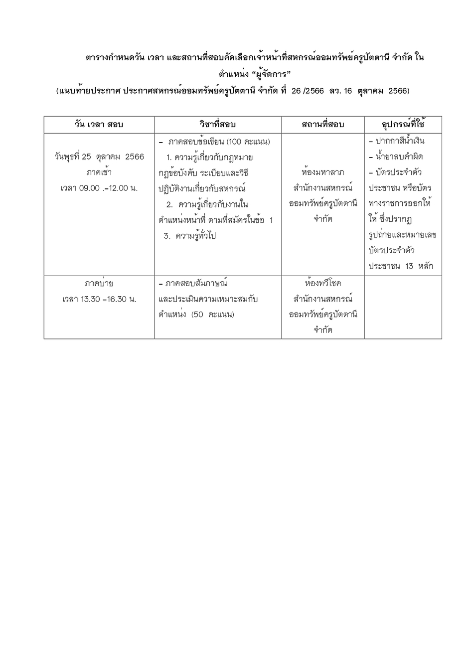 ประกาศรายชอผมสทธสอบคดเลอก ตำแห page 0005