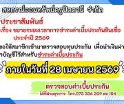 โครงการพัฒนาศักยภาพสมาชิกสหกรณ์ฯ (รอบทั่วไป)