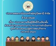 ประกาศสหกรณ์ ที่ 54/2568 รายชื่อผู้มีสิทธิ์รับเลือกตั้ง ตำแหน่งประธานกรรมการ กรรมการดำเนินการ ชุดที่ 68 และคณะผู้ตรวจสอบกิจการ ประจำปี 2569