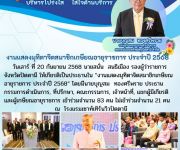 งานแสดงมุทิตาจิตสมาชิกเกษียณอายุราชการ ประจำปี 2568