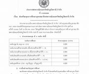 ประชุมคณะกรรมการเงินกู้ ครั้งที่ 4/2569