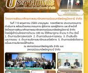 โครงการพัฒนาศักยภาพสมาชิกสหกรณ์ฯ (รอบบำนาญและประธานกลุ่ม)